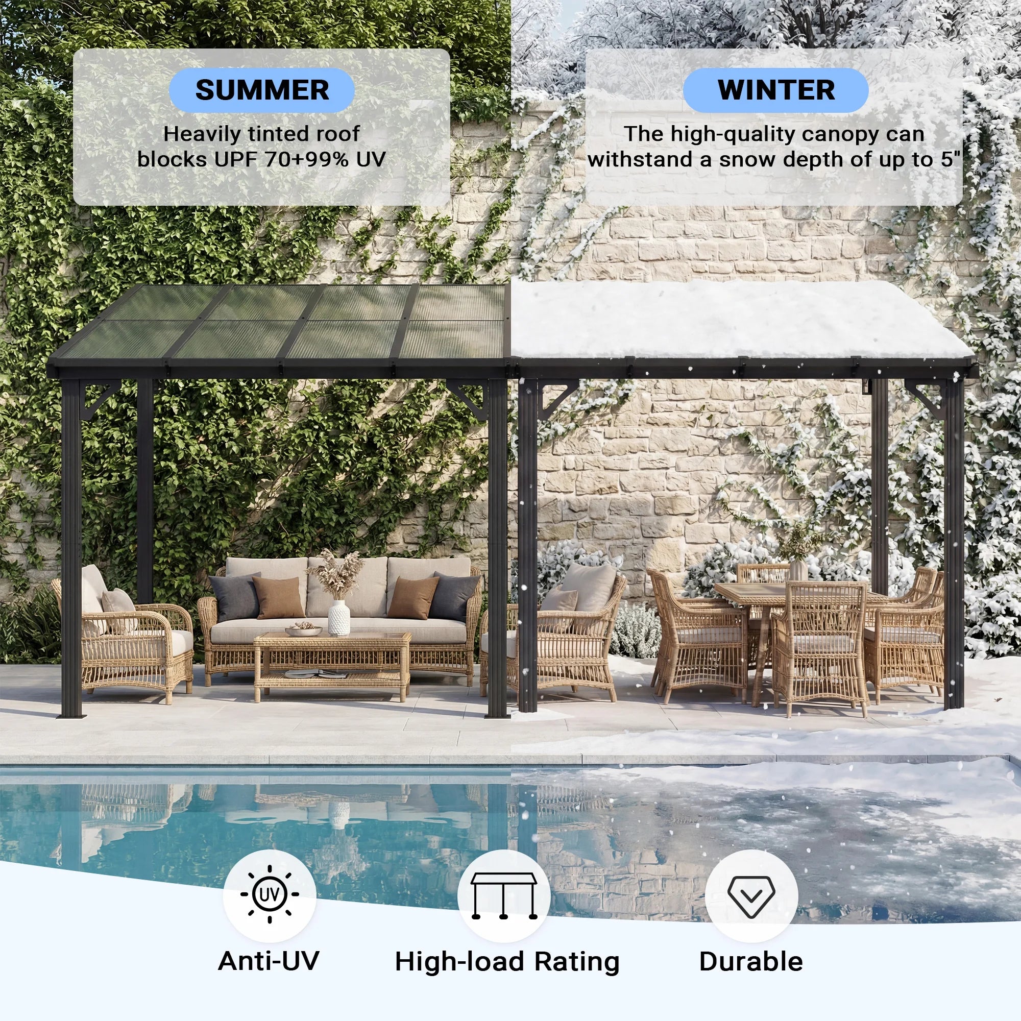 Polar Aurora Gazebo, Wall-Mounted Gazebo with Aluminum Frame & Polycarbonate Roof, Hardtop Pergola, Awnings for Patio, Backyard
